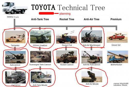 technical tree2.jpg