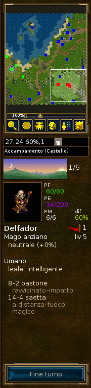 Pannello a destra